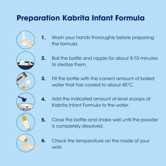 Kabrita 1 Infant Formula with HMO 800g Kabrita 1 Infant Formula with HMO 800g