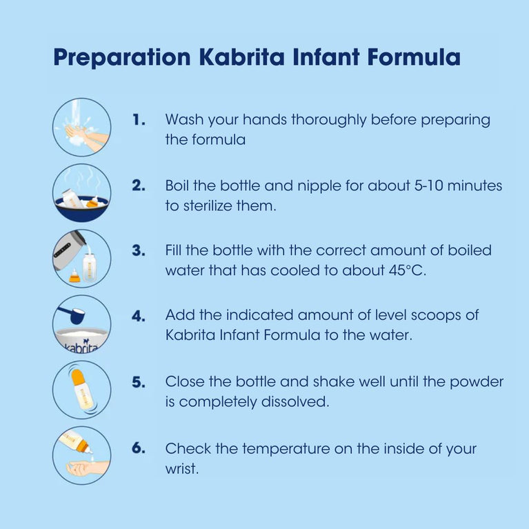 Kabrita 1 Infant Formula with HMO 400g