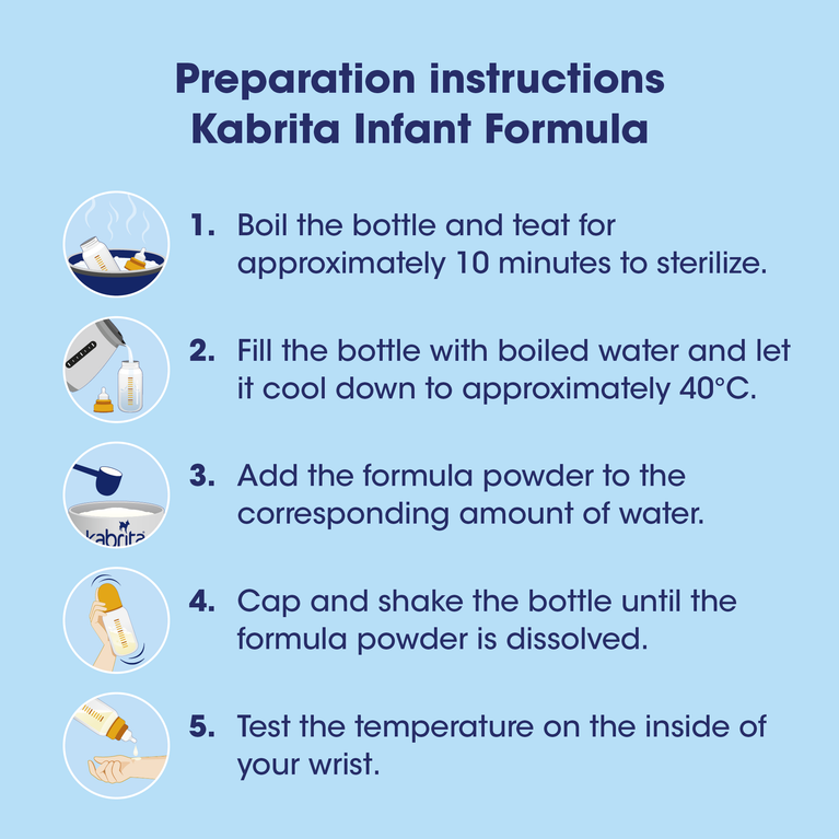 Kabrita 1 Infant Formula 400g